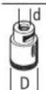 BOSCH GWS 22230 P Professional - Lubatud lihvmistarvikud - 2