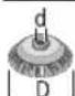 BOSCH GWS 22230 P Professional - Hurtigspennmutter SDS-elic - 1