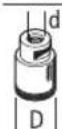 BOSCH GWS 22230 P Professional - Toegestane slijpgereedschappen - 2