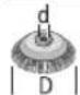 BOSCH GWS 22230 P Professional - Toegestane slijpgereedschappen - 1