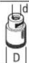 BOSCH GWS 22230 P Professional - Utiles abrasivos admisibles - 2