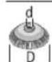BOSCH GWS 22230 P Professional - Utiles abrasivos admisibles - 1