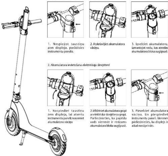 Concept Crossader SC2500 - AKUMULATORA MAINA - 1