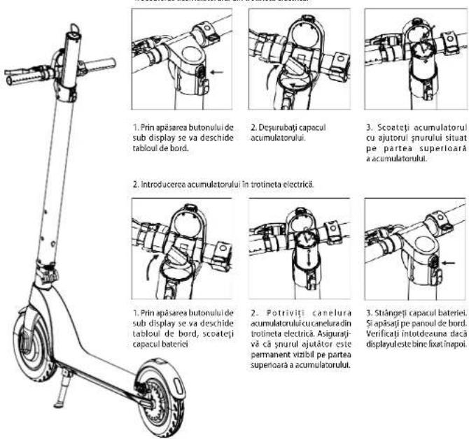 Concept Crossader SC2500 - PROCEDURE LA INCARCARE - 3