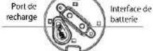 Concept Crossader SC2500 - PROCEDURE DE CHARGE - 2