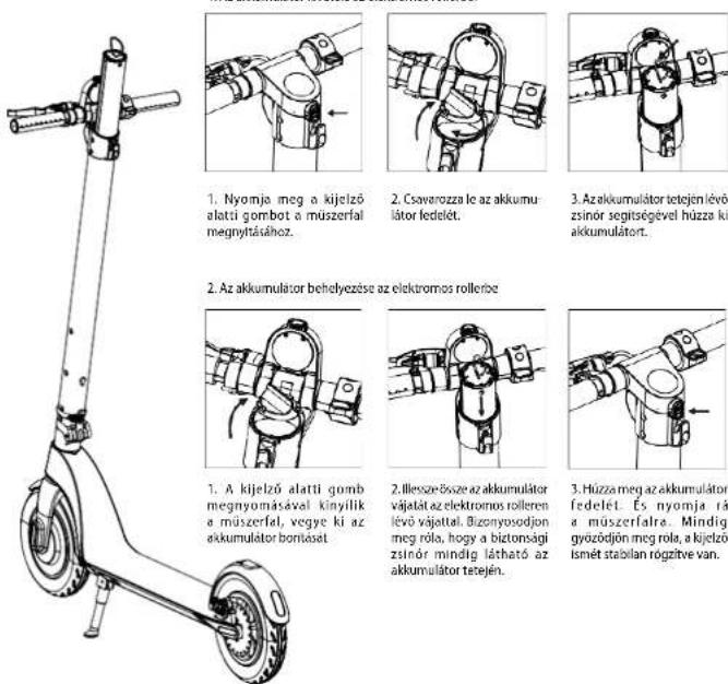 Concept Crossader SC2500 - A TÖLTÉS MÓDJA - 3