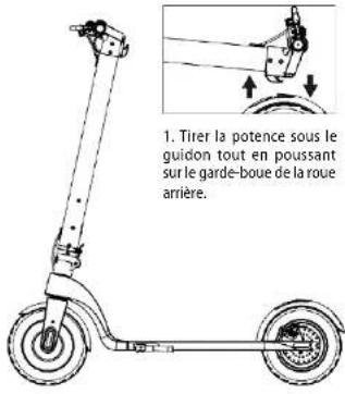 1. Tirer la potence sous le guidon tout en poussant sur le garde-boue de la roue arrière.