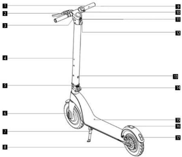 Concept Crossader SC2500 - POĐAKOVANIE - 1