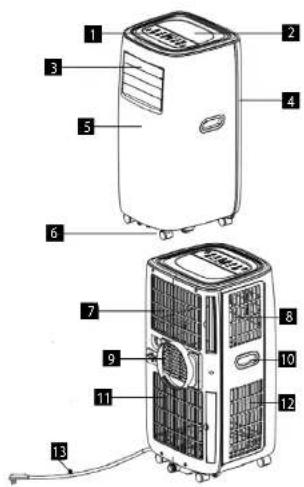 Concept KV0800 - IERICES APRAKSTS - 3
