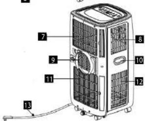 Concept KV1000 - FUNCTIONS - 1