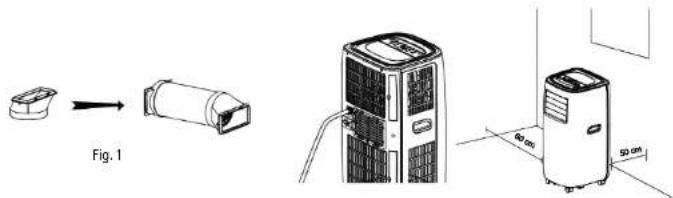 Fig. 1 60 cm 50 cm