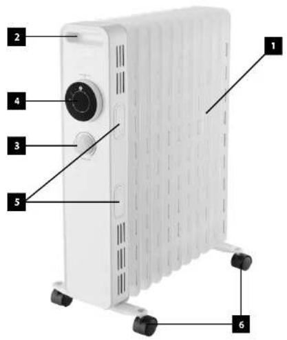 Concept RO3309 - DESCRIPICION DEL PRODUCTO - 1