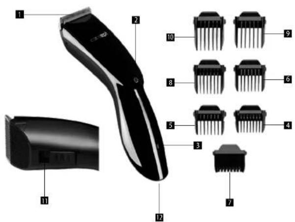 Concept ZA7030 - DESCRIEREAPRODUSULUI - 1