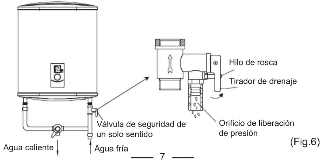 CATA CTRS100REV SLIM - Advertencias - 1