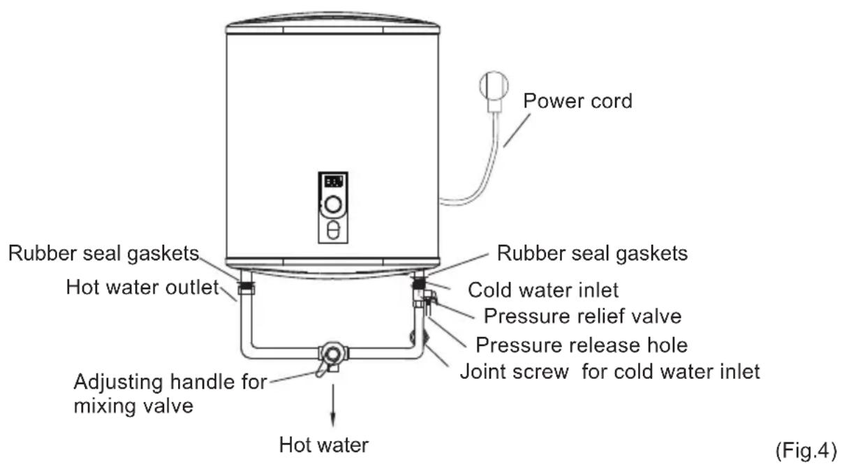 CATA CTRS100REV SLIM - Connection of pipelines - 1