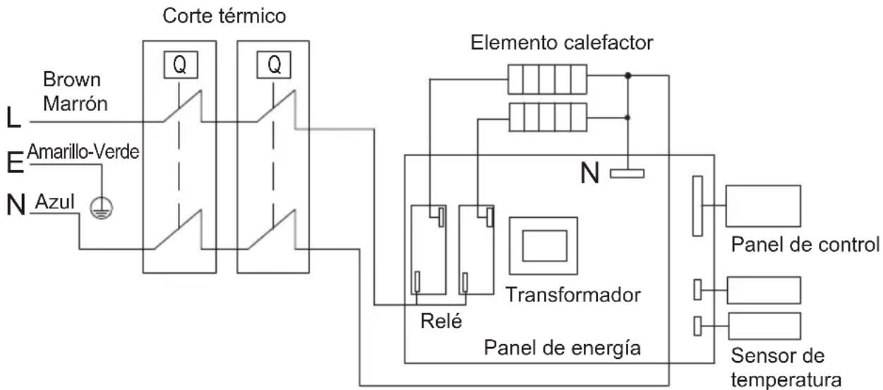 CATA CTRS100REV SLIM - Diagrama eletrico - 1