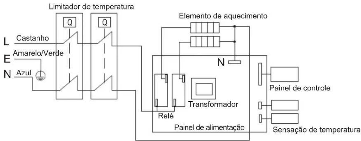CATA CTRS100REV SLIM - Esquema elétrico - 1