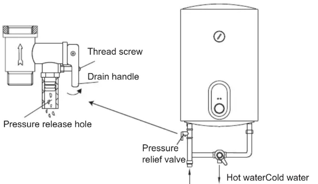 CATA CTRH80REV - Cautions - 1