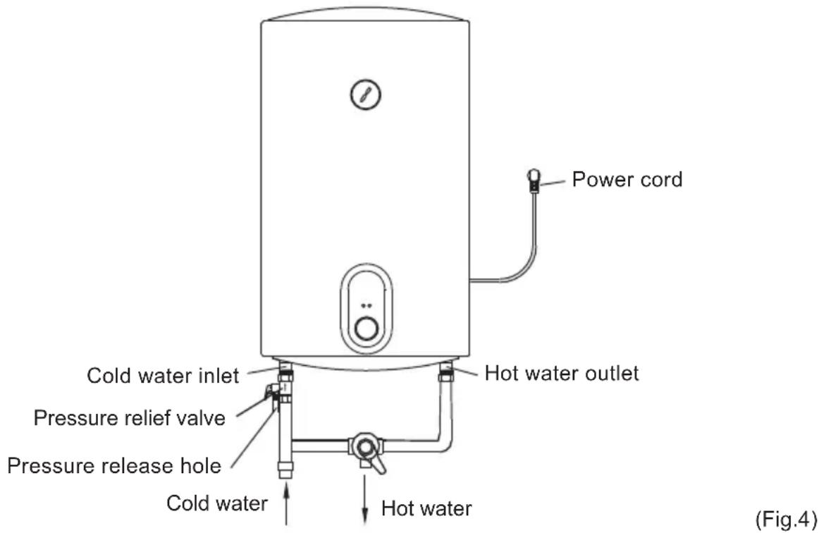CATA CTRH80REV - Connection of pipelines - 1