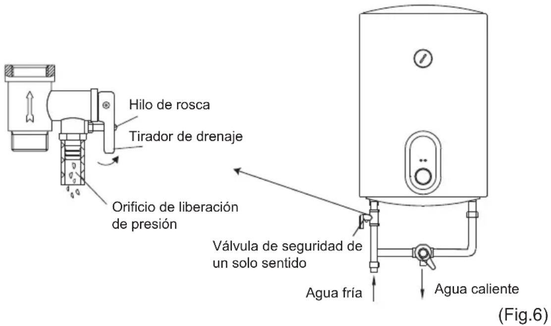 CATA CTRH80REV - Advertencias - 1