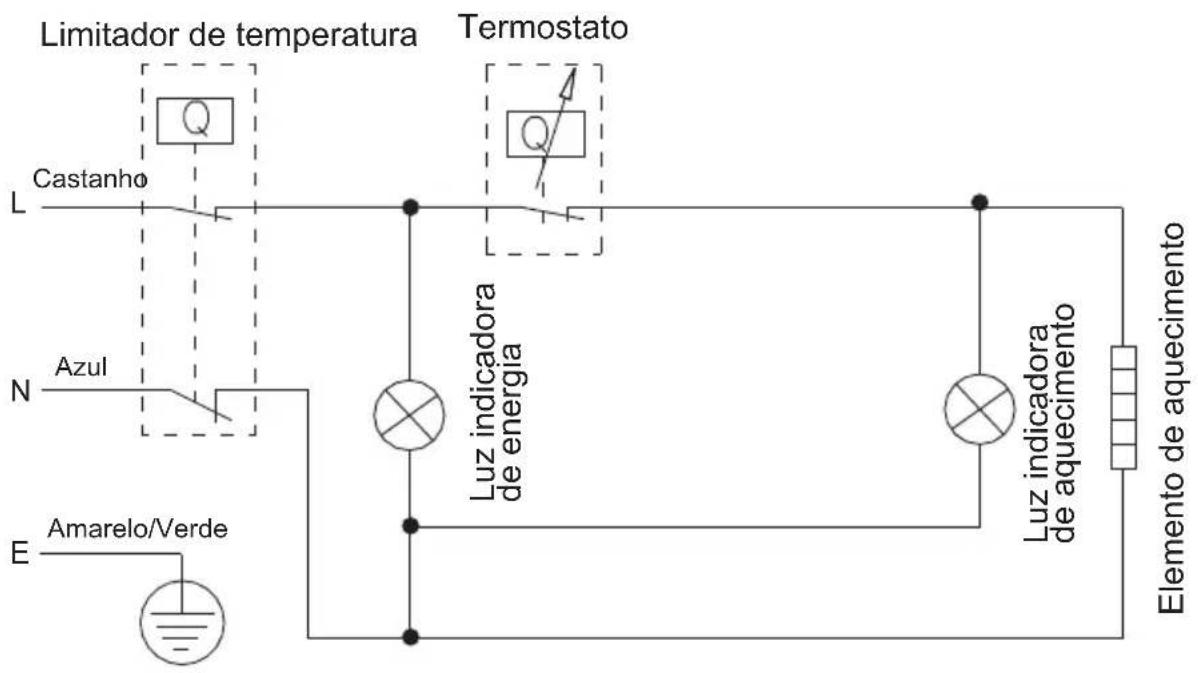 CATA CTRH80REV - Esquema elétrico - 1