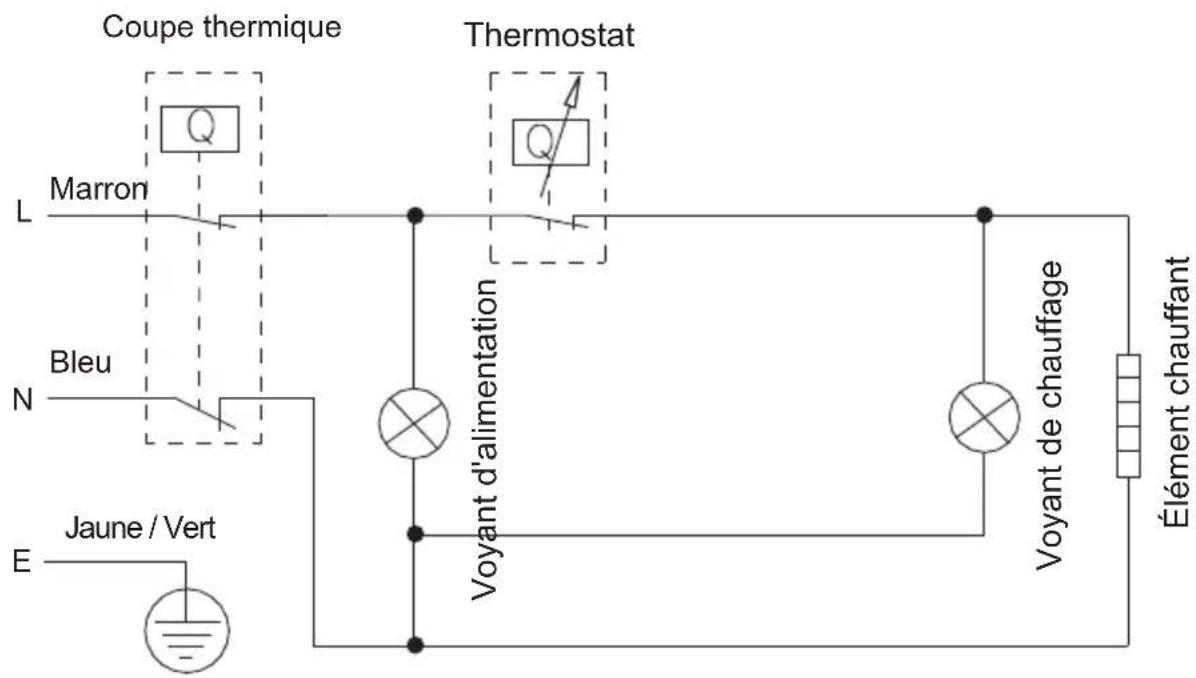 CATA CTRH80REV - Schéma de câblage - 1