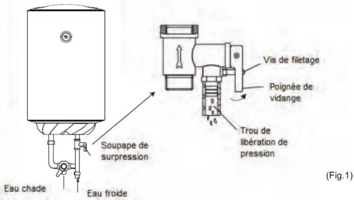 CATA CTR100M - Précautions - 1