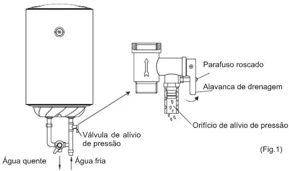 CATA CTR100M - Precauções Especiais - 1