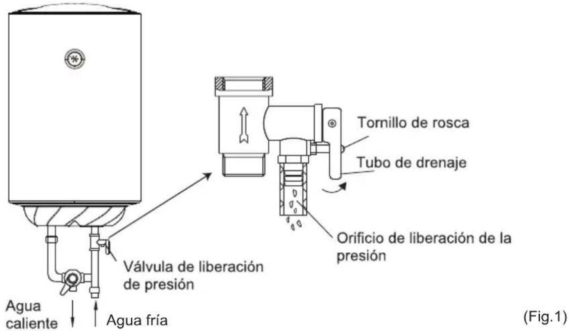 CATA CTR50M - Precauciones especiales - 1