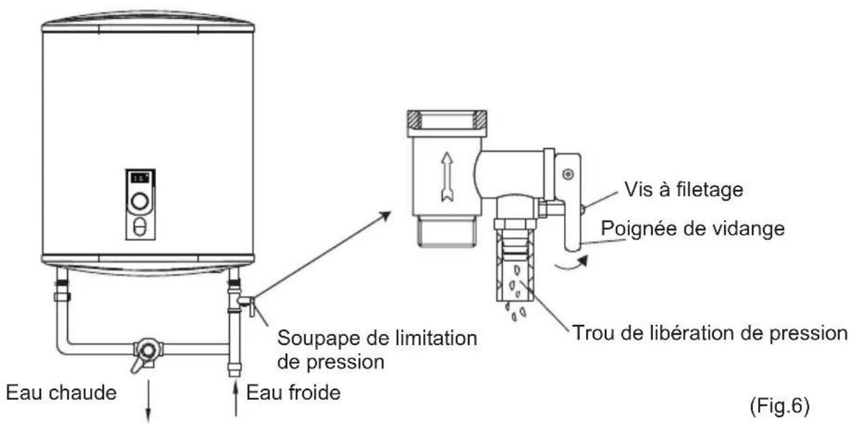 CATA CTRS50REV SLIM - Précautions - 1