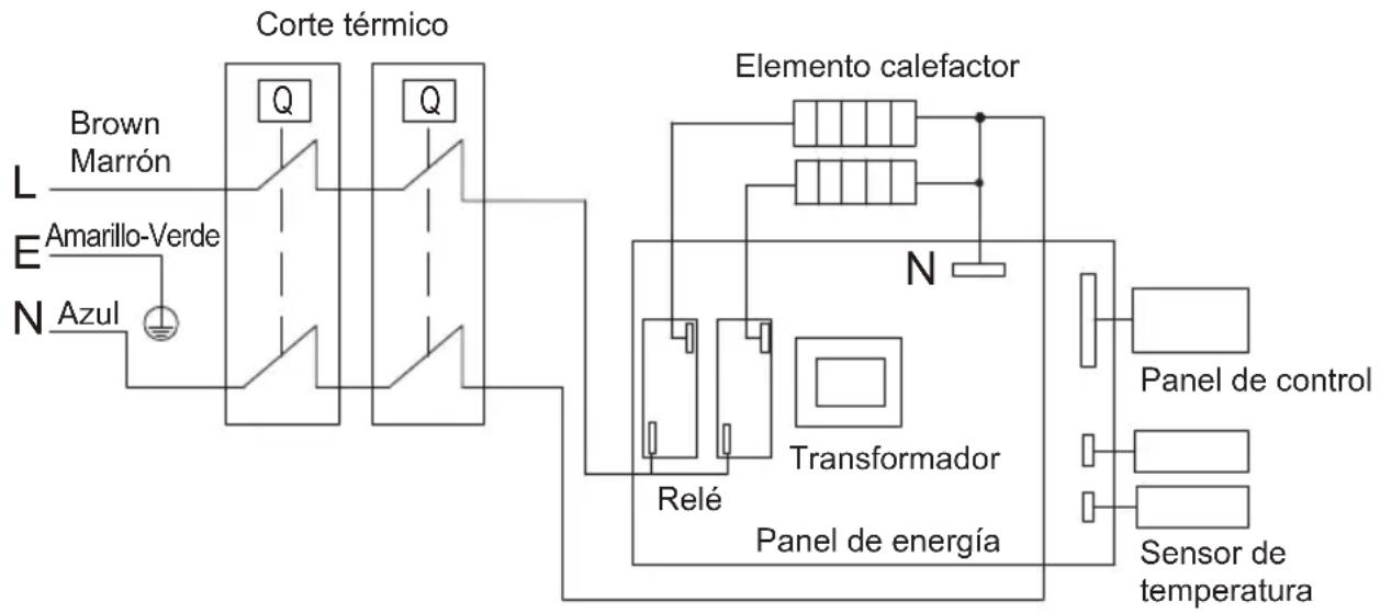 CATA CTRS50REV SLIM - Diagrama eléctrico - 1