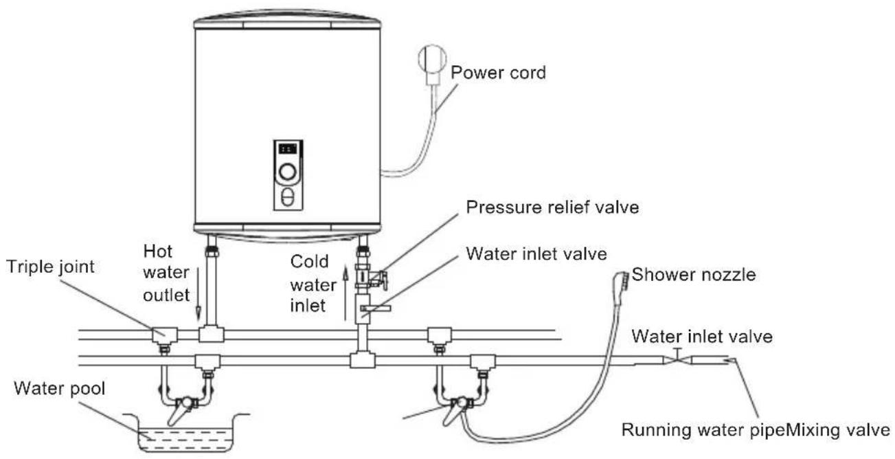 CATA CTRS50REV SLIM - Connection of pipelines - 2