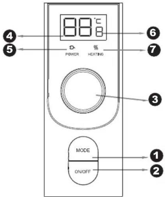CATA CTRS50REV SLIM - Utilización - 1