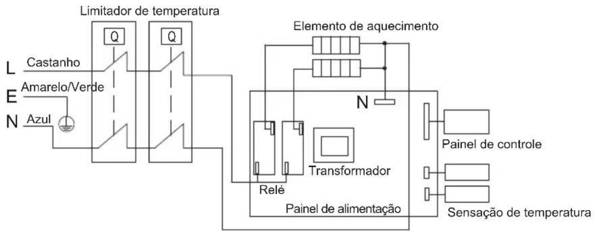 CATA CTRS50REV SLIM - Esquema elétrico - 1