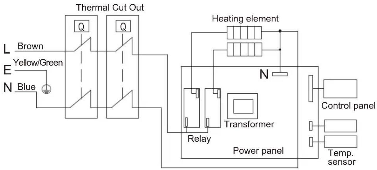 CATA CTRS80REV SLIM - Wiring diagram - 1