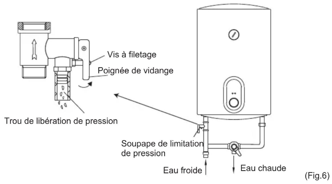 CATA CTRH50REV - Precautions - 1