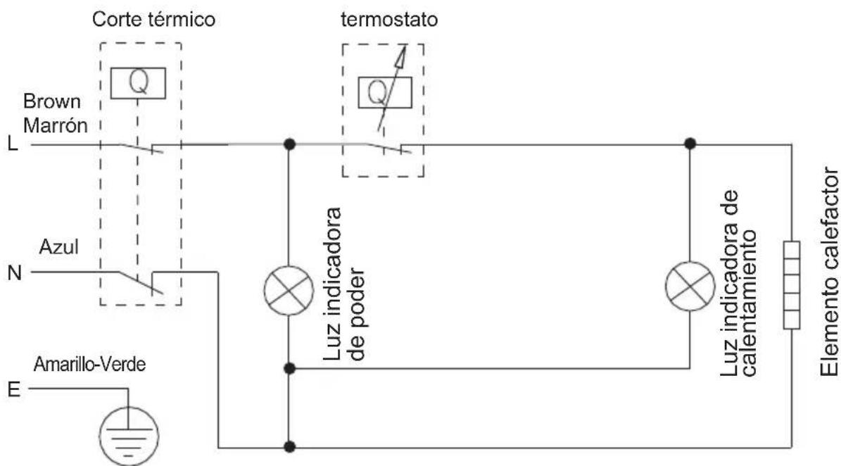 CATA CTRH50REV - Diagrama electrico - 1