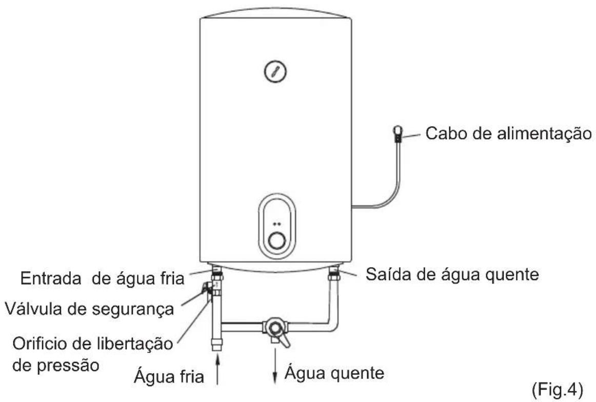 CATA CTRH50REV - Métodos de instalación - 1