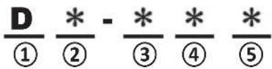 CATA CTR80M - Nomenclature - 1
