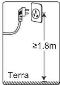 CATA CTR80M - Instruções de Instalação - 3
