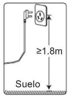 CATA CTR80M - Instrucciones para la instalación. - 3