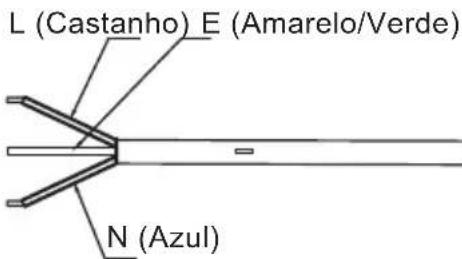 CATA CTR30M - Instruções de Instalação - 2