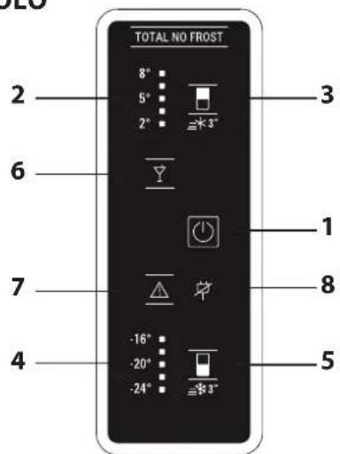 HOTPOINT HA70BE 31 X - PAINEL DE CONTROLO - 1