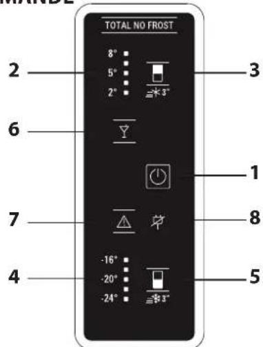 HOTPOINT HA70BE 31 X - PANNEAU DE COMMANDE - 1