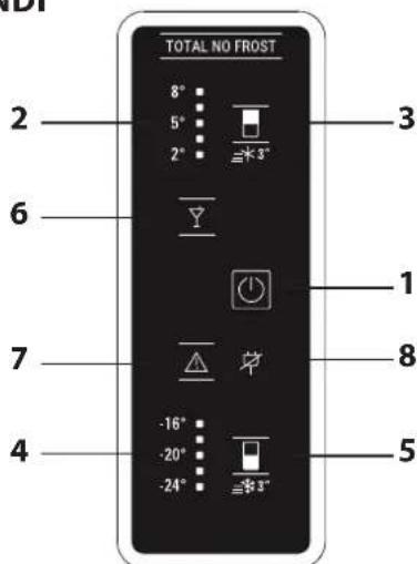 HOTPOINT HA70BE 31 X - DESCRIZIONE DEL PRODOTTO - 2