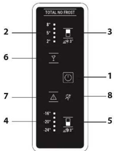 HOTPOINT HA70BE 31 X - 1