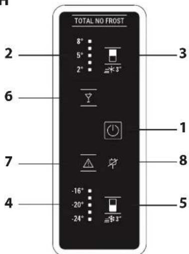 HOTPOINT HA70BE 31 X - KOHTPOJEN EKPAH - 1