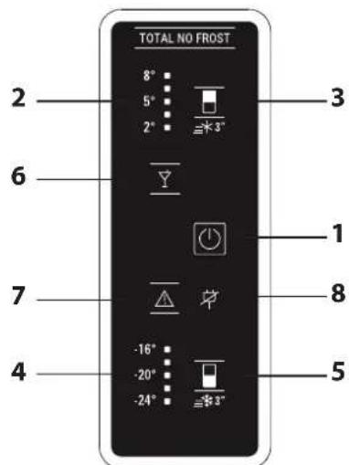 HOTPOINT HA70BE 31 X - VEZERLOPANEL - 1