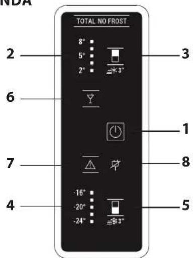 HOTPOINT HA70BE 31 X - 1