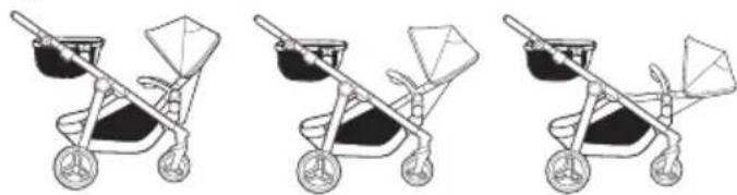 GRACO Modes Nest2Grow - ADVERTENCIA - 2